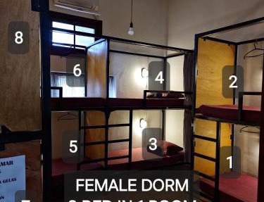 SEMERU HOSTEL MALANG in Malang
